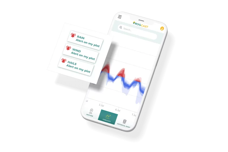 Weather mobile app alerts powered by FROGCAST