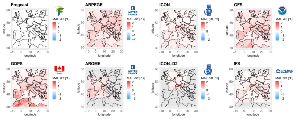 Heatmaps displaying the spatial difference in Mean Absolute Error (MAE) between FROGCAST and individual weather models, highlighting the accuracy gain of the blending method.