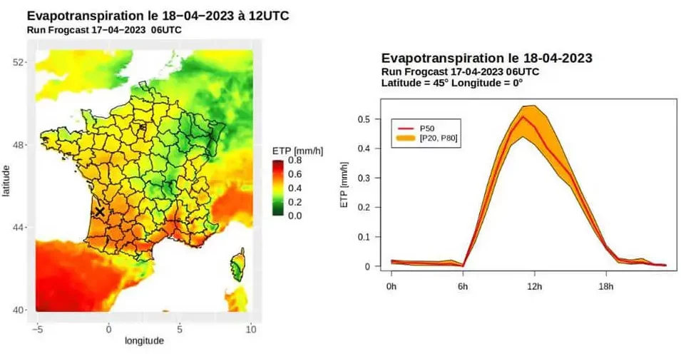 Heatmap of France displaying forecasted evapotranspiration (ETP) rates, a new variable integrated into the FROGCAST API for soil moisture analysis.