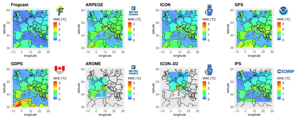 Comparative heatmaps showing absolute Mean Absolute Error (MAE) for 2m temperature forecasts across Europe for FROGCAST and 7 other global NWP models.