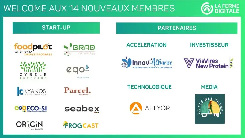 Infographic displaying the logos of the 14 new members joining La Ferme Digitale, with FROGCAST featured in the startup category alongside other AgTech innovators.