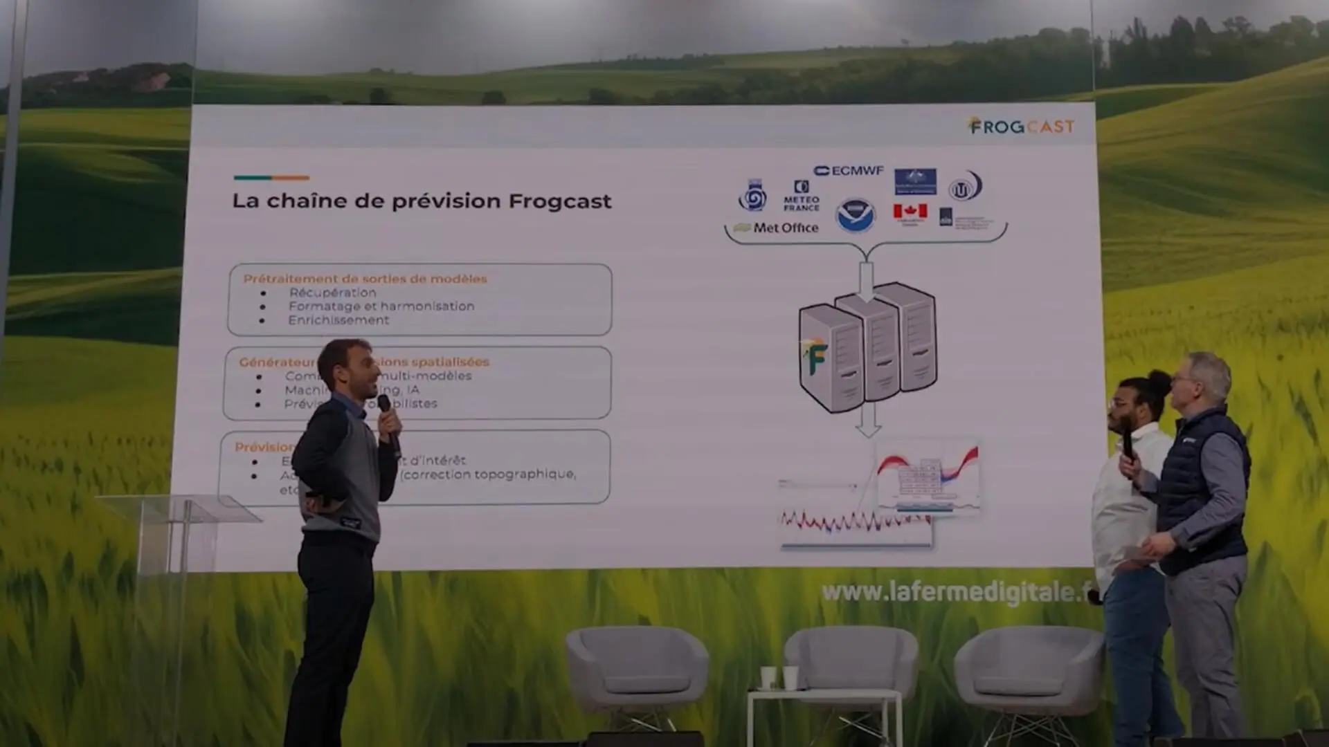 FROGCAST team members presenting at an agricultural conference with a slide deck projected on a screen.