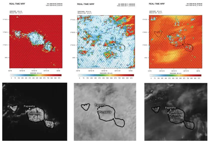 Validation comparison showing FROGCAST WRF solar radiation forecasts (top row) aligned with actual satellite cloud imagery (bottom row) over the island of Tahiti.